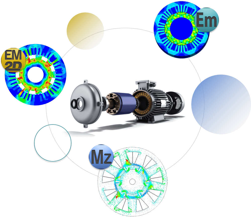 Electric Motor Design Needs