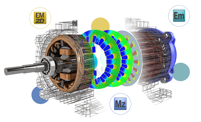 MWorks Electric Motors Solutions (eMD)